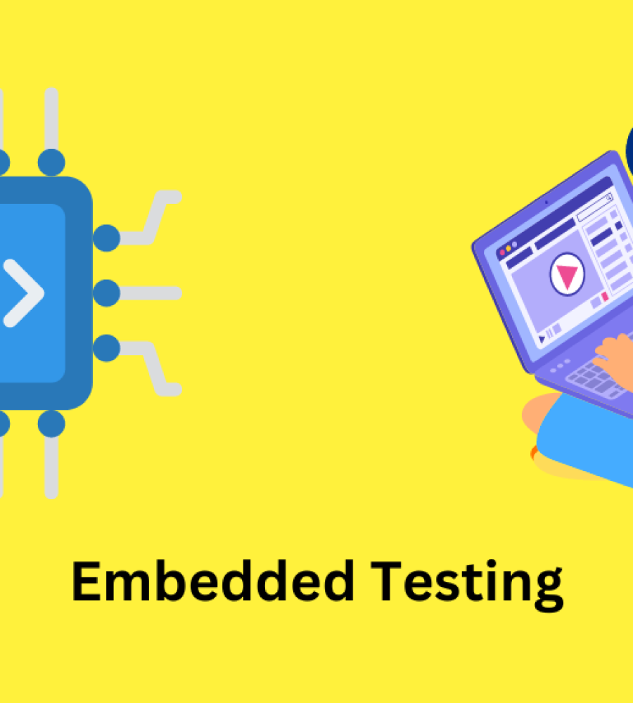 Embedded Testing (1024 x 576 px)